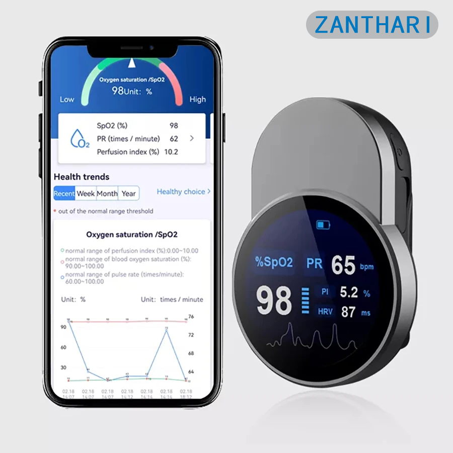 Pulse Oximeter Fingertip Rechargeable - 指先式パルスオキシメーター、SpO2（経皮的動脈血酸素飽和度）測定器、血中酸素飽和度モニター、心拍数モニター、充電式、TFTディスプレイ、健康状態追跡機能