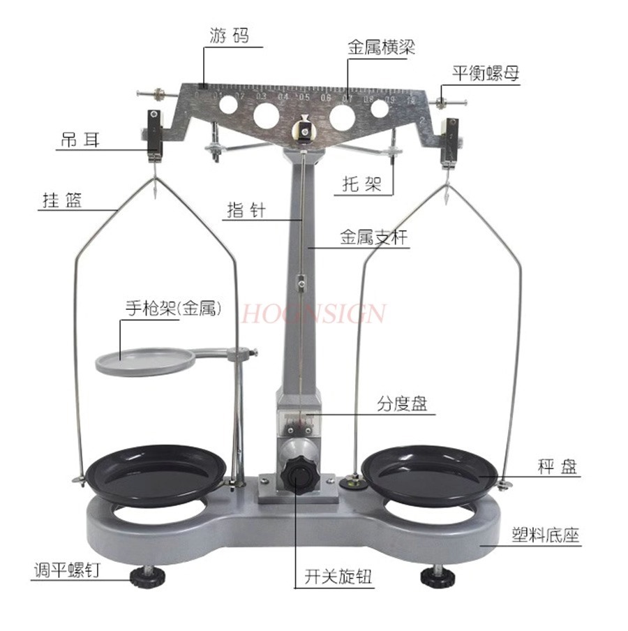 計量、高精度トレイラボ、物理天びん、機械天びん、シングルレバ - Lab Equipment のレビューと価格